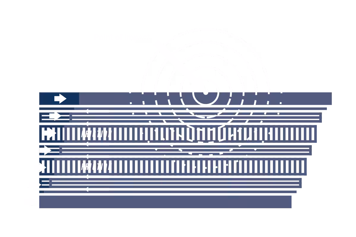 rezon-halos-explainer-1 Rezon Halos Explainer