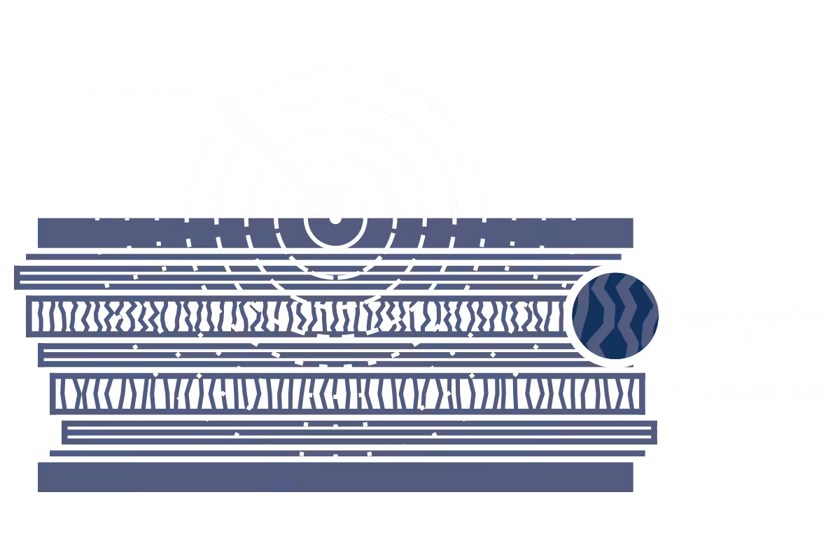 rezon-halos-explainer-2 Rezon Halos explainer